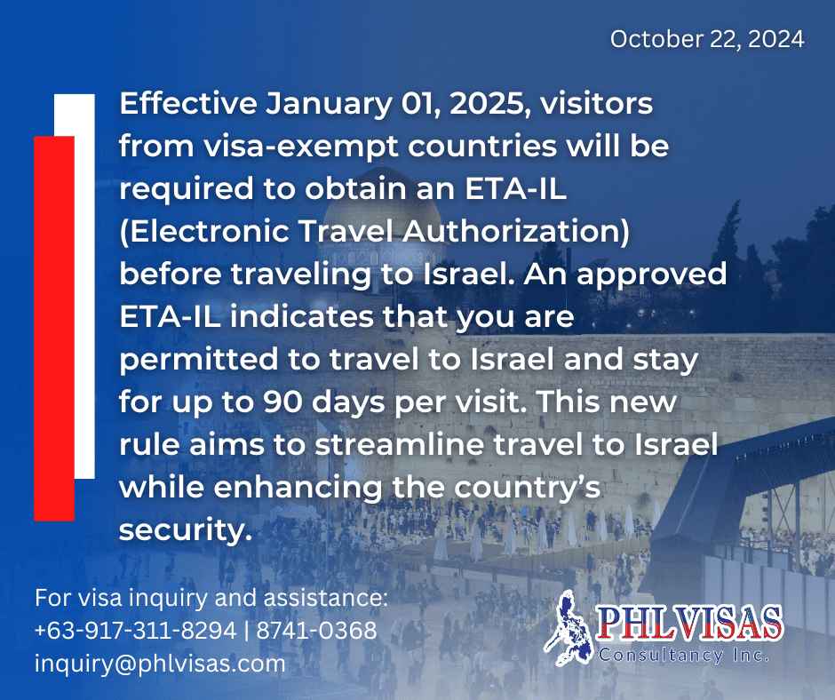 New Travel Requirement for Israel: ETA-IL Mandatory for Visa-Exempt Visitors